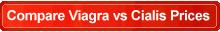 Cialis vs Viagra prices